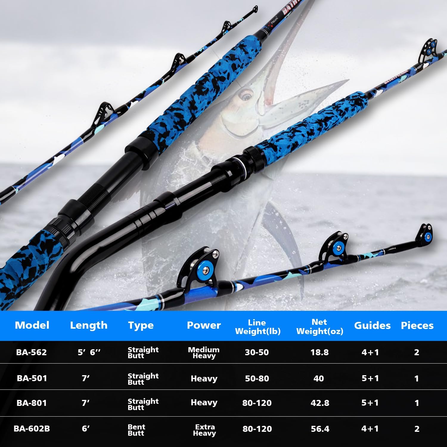 Fiblink Saltwater Fishing Rod 1Piece/2Piece Offshore Trolling Rod Big Game Deep Sea Rod Conventional Boat Blue Camouflage Fishing Pole(5'6/6'/7')