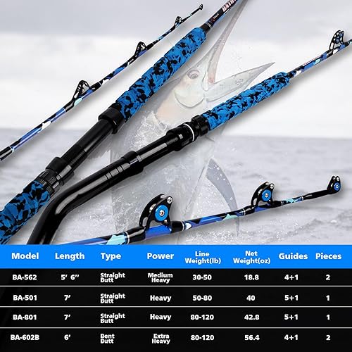 Miniatura 8 de Fiblink Caña de pescar de agua salada, 1 pieza/2 piezas, caña de arrastrar en alta mar, caña de pesca de gran juego, barco convencional, camuflaje