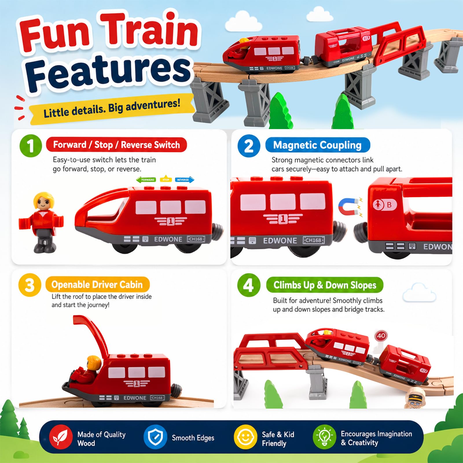 Tren de Madera para Niños, 100 Piezas Pistas de Tren Madera, con Tren Eléctrico y Grúa Magnética, Tren Juguetes Regalos de Cumpleaños y Navidad para Niños y Niña de 3+ Años