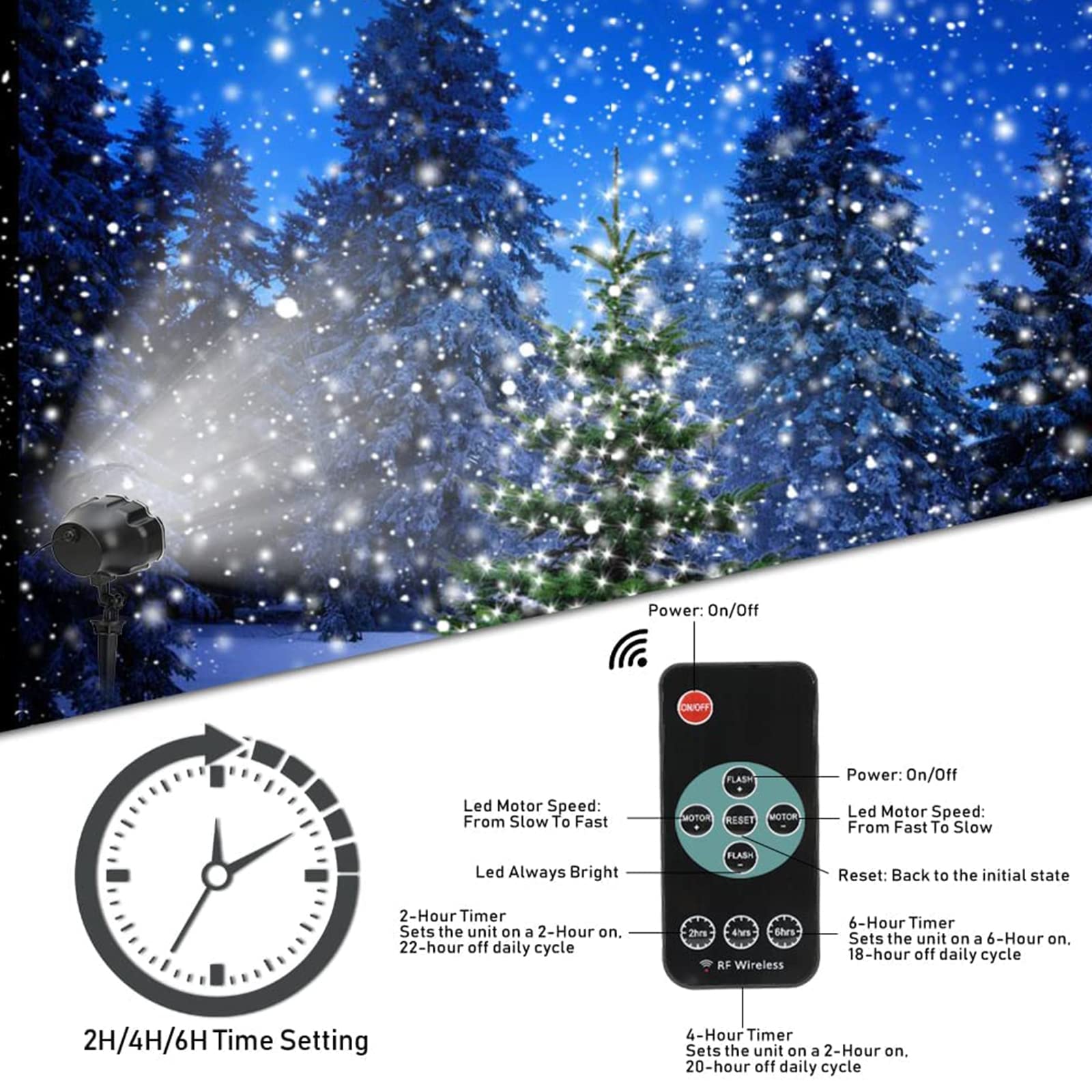 New Christmas Snowfall Projector Lights Indoor Outdoor Holiday Lights With Remote Control White Snow For Halloween Xmas Party Wedding Garden Landscape Decoration(Snow Spots