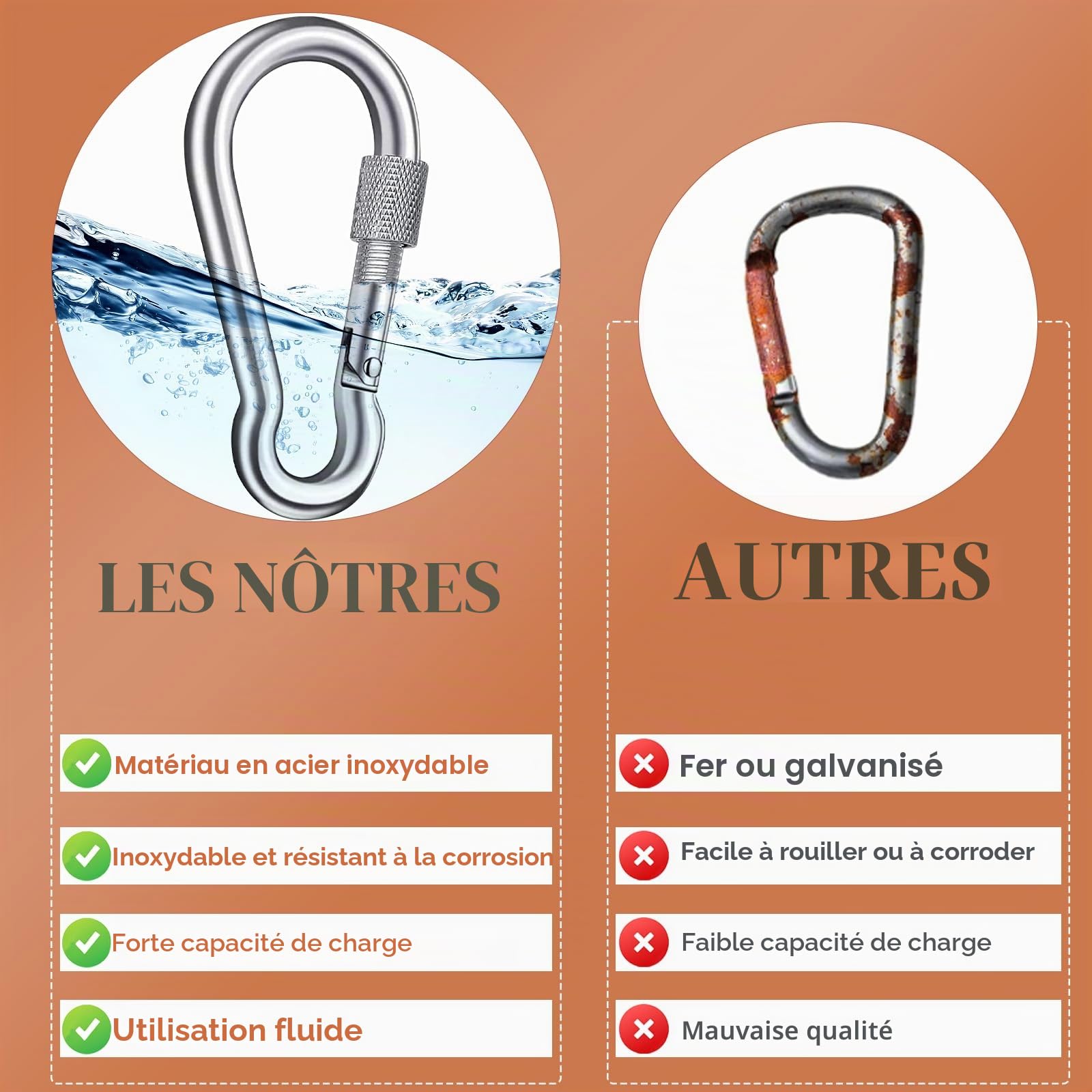 Lot de 4 mousquetons en acier inoxydable - Capacité de charge : 200 kg - Mousquetons à vis - Pour l'extérieur, la randonnée, les voyages, la maison - 38 x 80 mm
