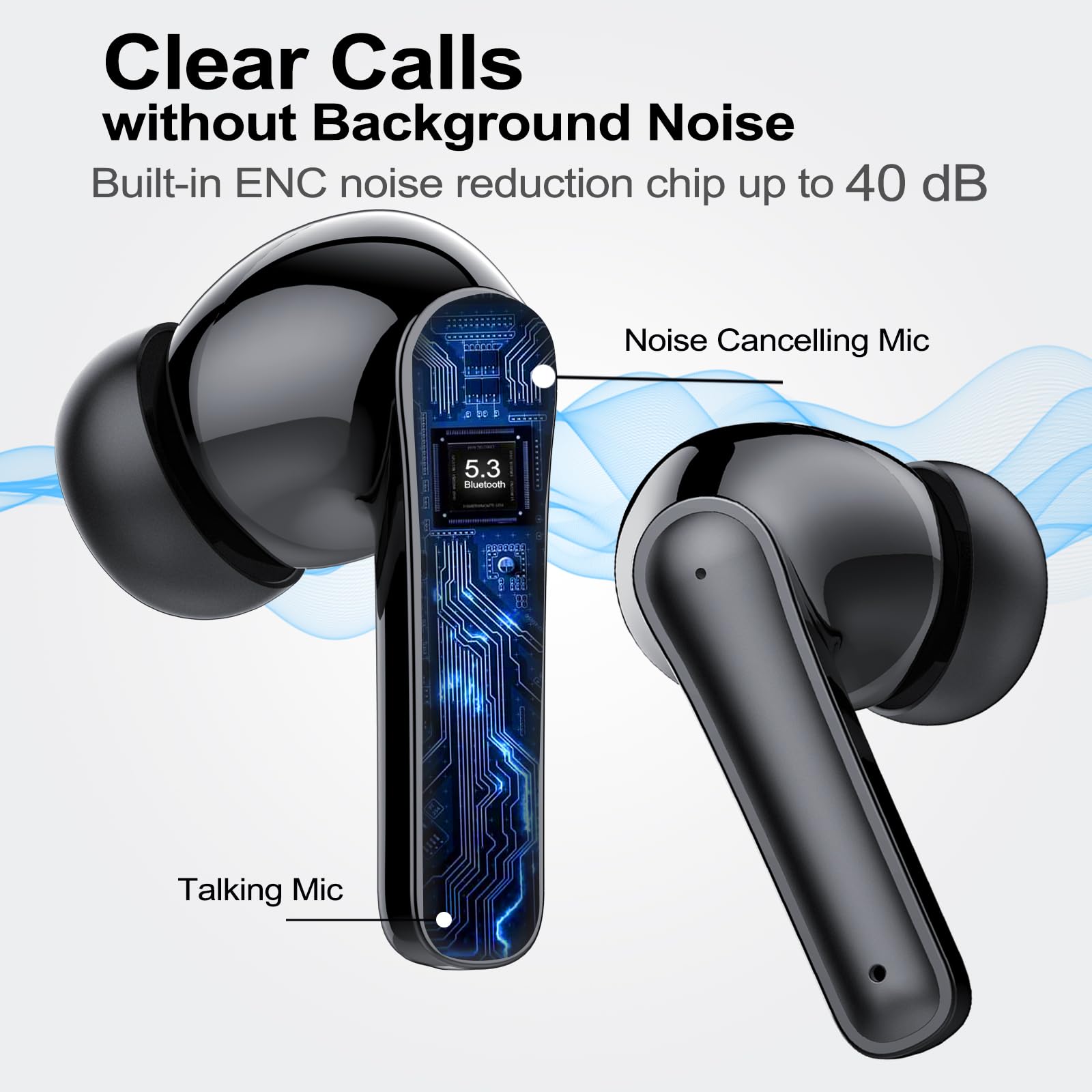 Cuffie Bluetooth AI 5.3 Stereo HiFi Cancellazione Rumori - Dettaglio