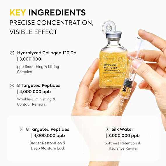 Silk Peptide Intensive Lifting Ampoule, Deep Collagen Silk Peptide Serum for Face Lifting, Smoothing & Hydrating, Non-Greasy Gentle Formula, 1.86 Fl Oz