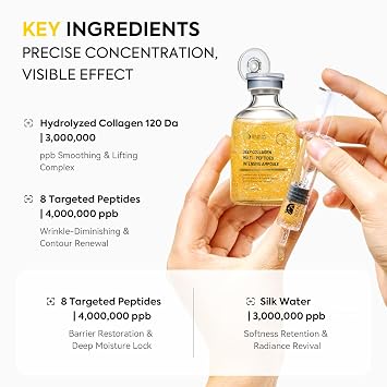Silk Peptide Intensive Lifting Ampoule, Deep Collagen Silk Peptide Serum for Face Lifting, Smoothing & Hydrating, Non-Greasy Gentle Formula, 1.86 Fl Oz