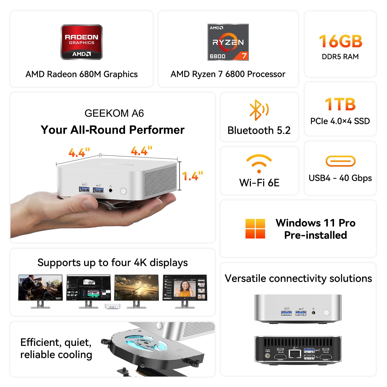 GEEKOM A6 Mini PC Z Procesorem AMD Ryzen 7 6800, 16 GB Rozszerzalnej Pamięci RAM DDR5 (Nieprzylutowana LPDDR, Do 96 GB) + SSD 1 TB, 3-Letnia Gwarancja, Windows 11 Pro | Do Gier I Biura