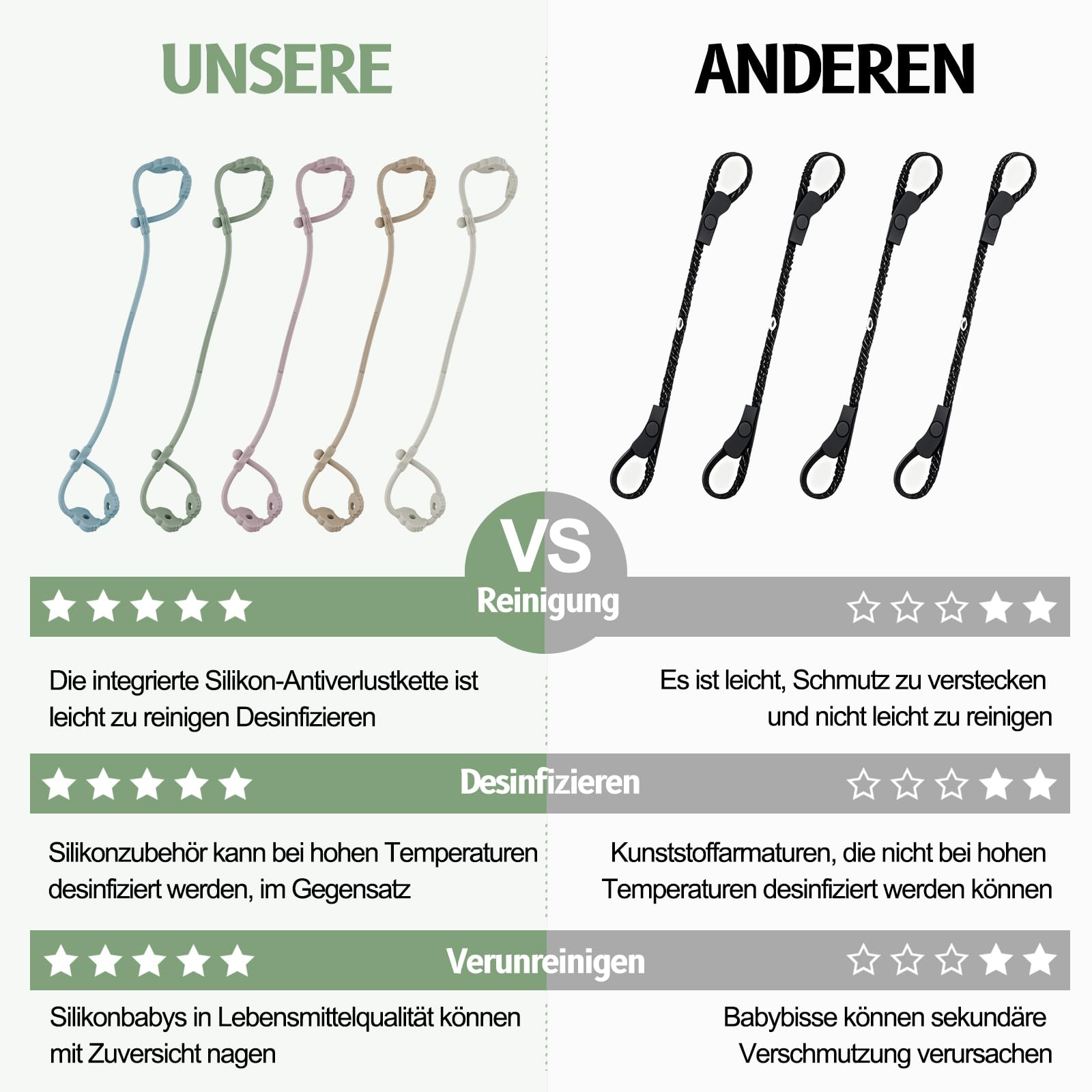 DOUUCO Lot de 5 attache-tétines en silicone avec clip réglable - Chaîne de poussette - Sans BPA - Accessoires de poussette, chaises hautes, biberons - 5