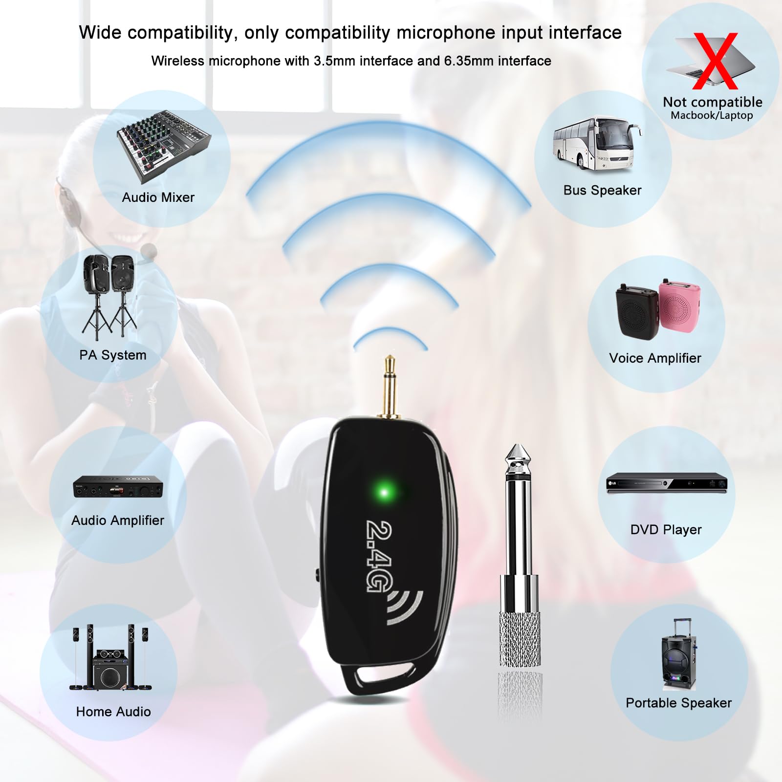 Amazon.com: SAYTINAI Wireless Microphone Headset MIC Cordless: 2.4