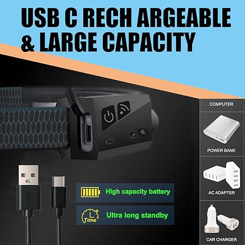 Miniatura 4 de The Ultimate Hands-Free Headlamp Paquete de 2 unidades haz de 230 y sensor de movimiento, recargable, resistente a la intemperie, 2 fuentes de luz