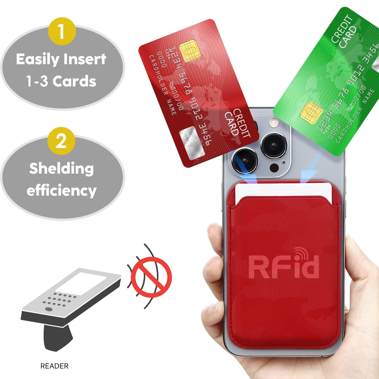 WALLFID Porta Carte Magnetico in Pelle Compatibile con MagSafe per iPhone 17,16,15,14,13 e 12 – Sottile,Compatto e Sicuro, fino a 3 Carte con Protezione RFID