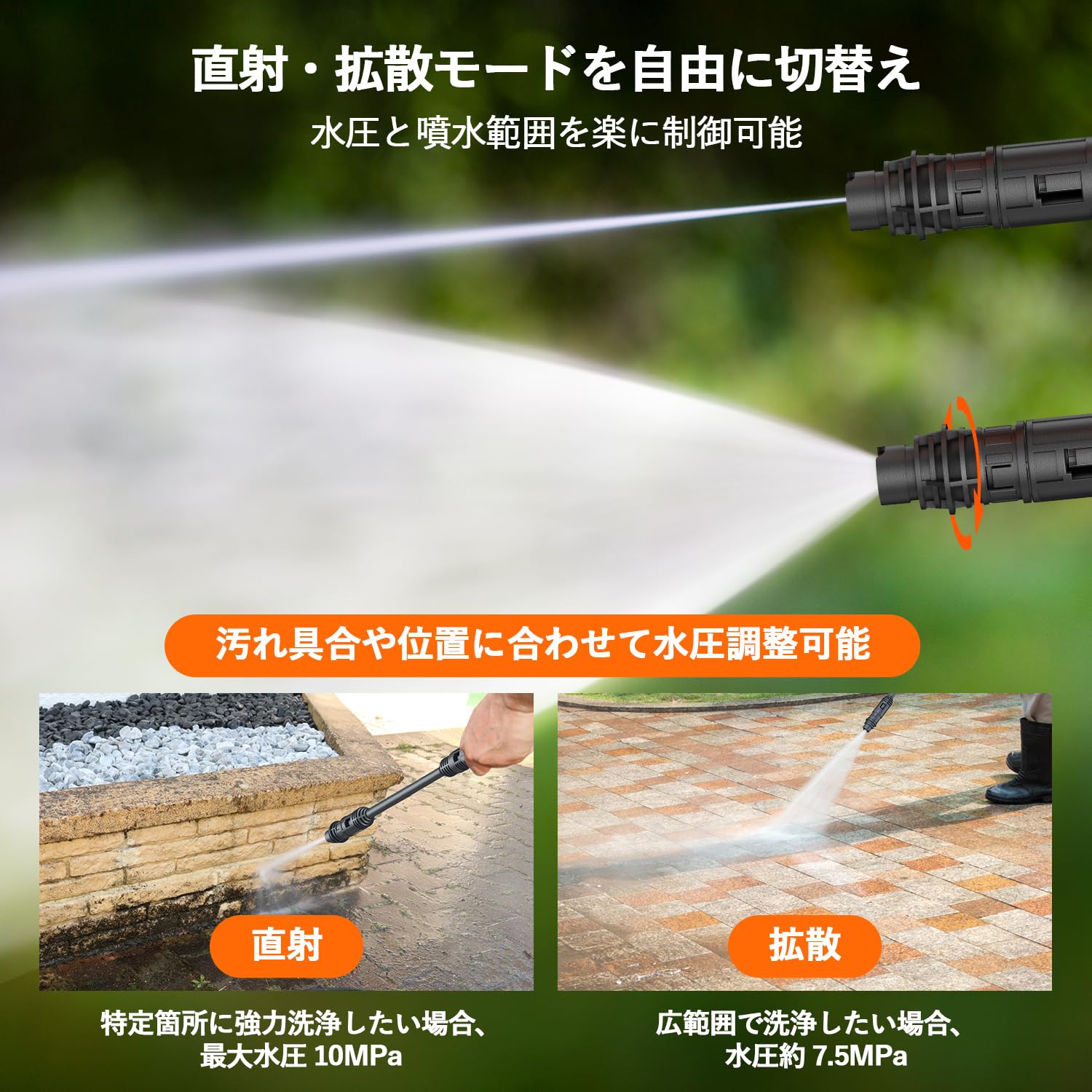 Amazon | Amison 高圧洗浄機 3種類のノズル付き 27mの作業範囲 最大