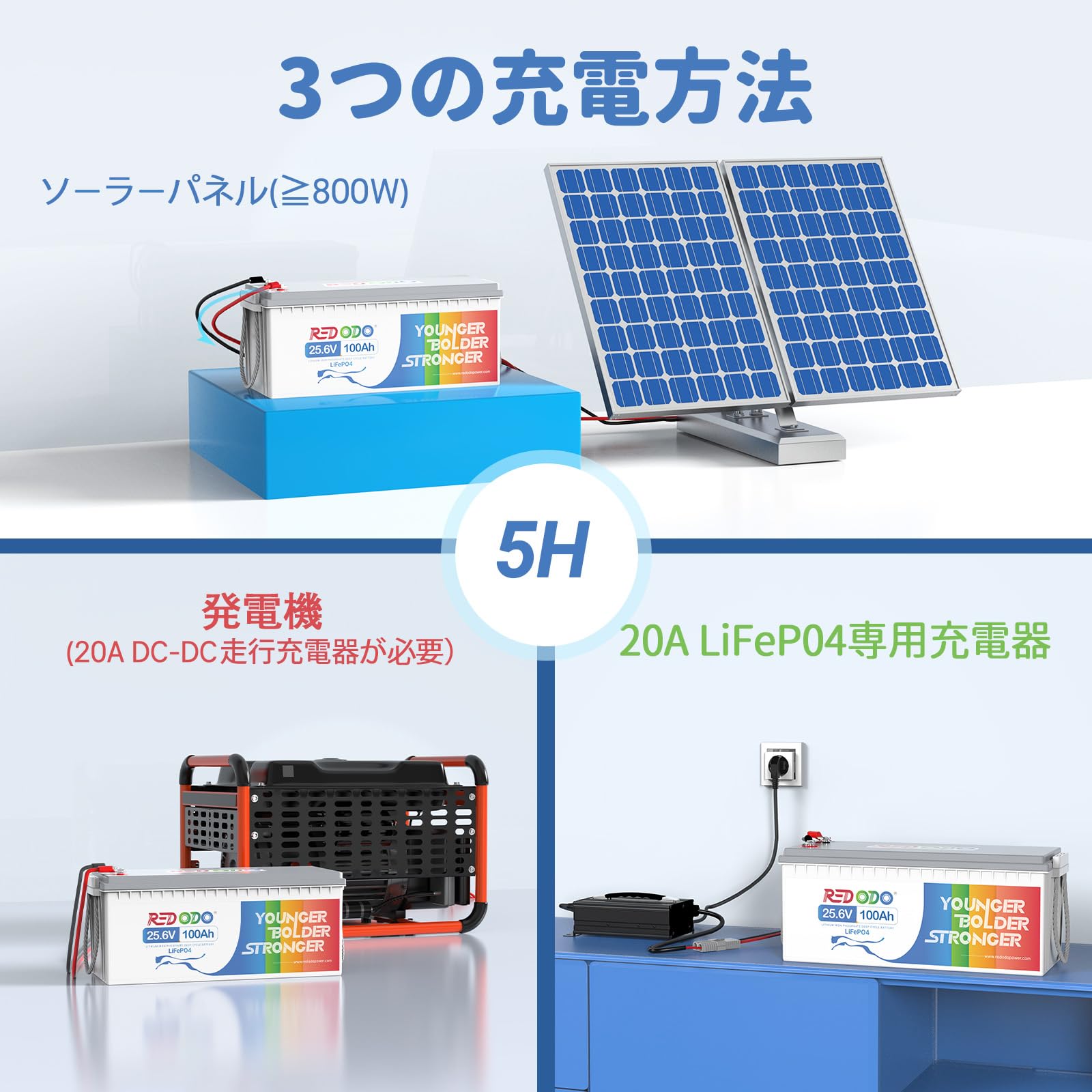 Amazon | Redodo 24V 100Ahリン酸鉄リチウムイオンバッテリー 2560Wh 