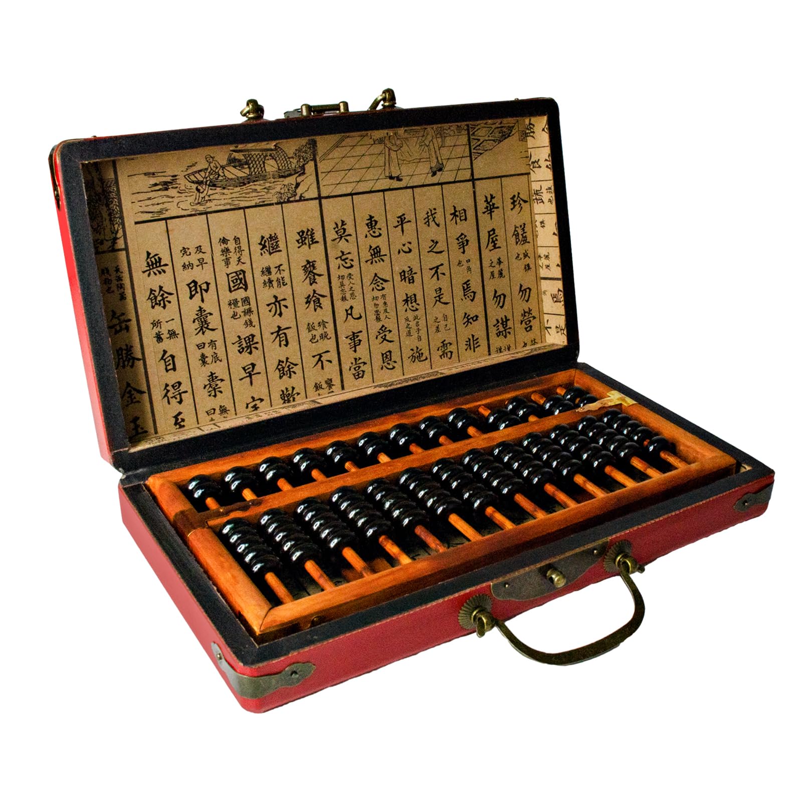 What is Abacus: Parts of Abacus and its Uses