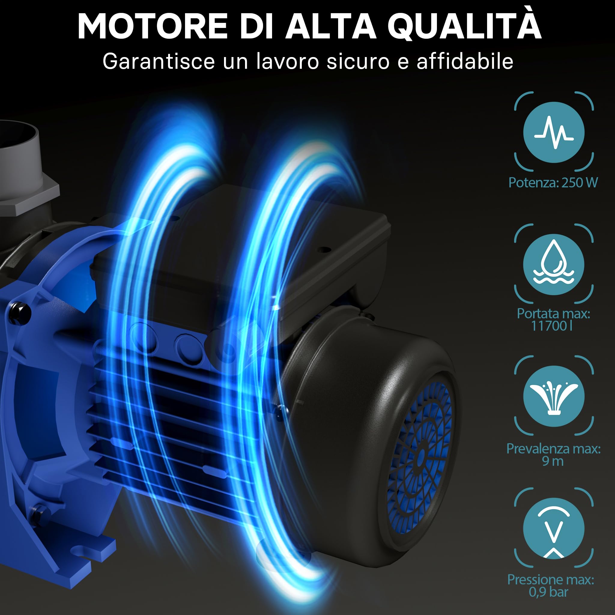 Pompa piscina per ricircolo e filtraggio 11700 l/h 250 W Pompa di circolazione