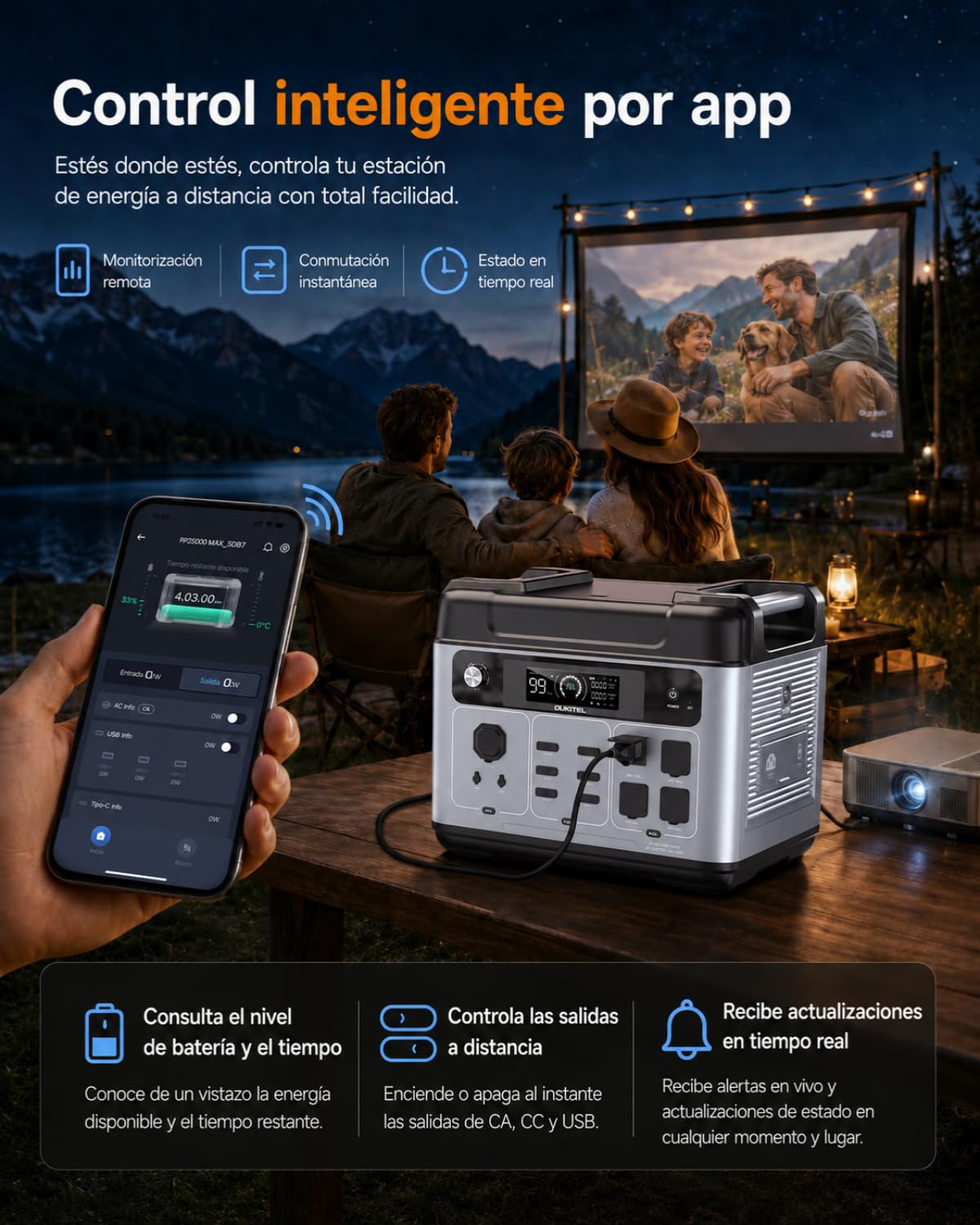 OUKITEL P2001 Plus Estación de Energía Portátil 2048Wh LiFePO4 2400W | Onda Sinusoidal Pura, Carga Rápida 1800W, Respaldo EPS, Generador Solar, Para Casa, Autocaravana, Camper y Camping