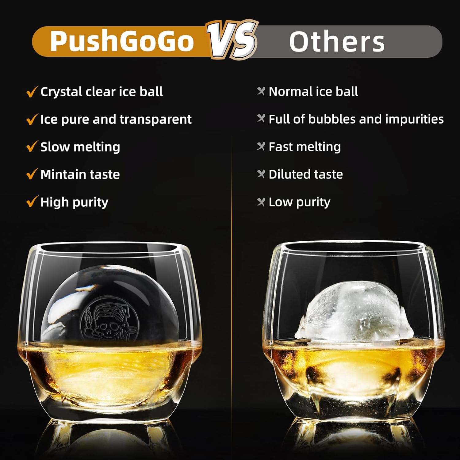 Clear Ice Ball Maker,Four Large 2.4" Crystal Clear Ice Balls for Whiskey, Cocktails, Bourbon,4-Cavity BPA-Free Silicone Easy Remove Ice Sphere Molds with Storage Bag,Stamp