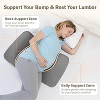 Vista 6 de Almohada de embarazo ajustable de 30° – Almohada de maternidad portátil de viaje con funda lavable, alivio de espalda, presión abdominal y cadera