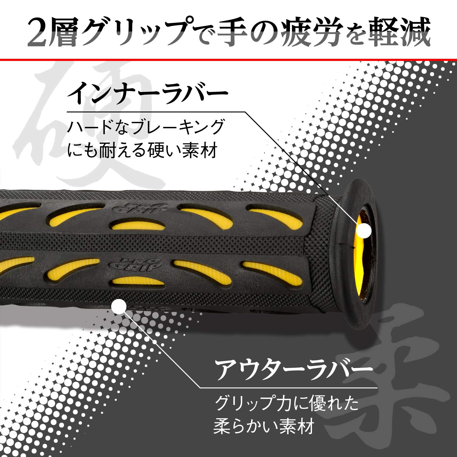 1826 送料 Amazon | デイトナ(Daytona) PROGRIP(プログリップ) バイク用 グリップ