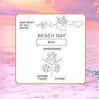 Vista 41 de Pacifica Beauty, Wanderlust - Juego de prueba de perfume en aerosol, vainilla isla, 5 aromas, juego de regalo de muestra de fragancia, aceites