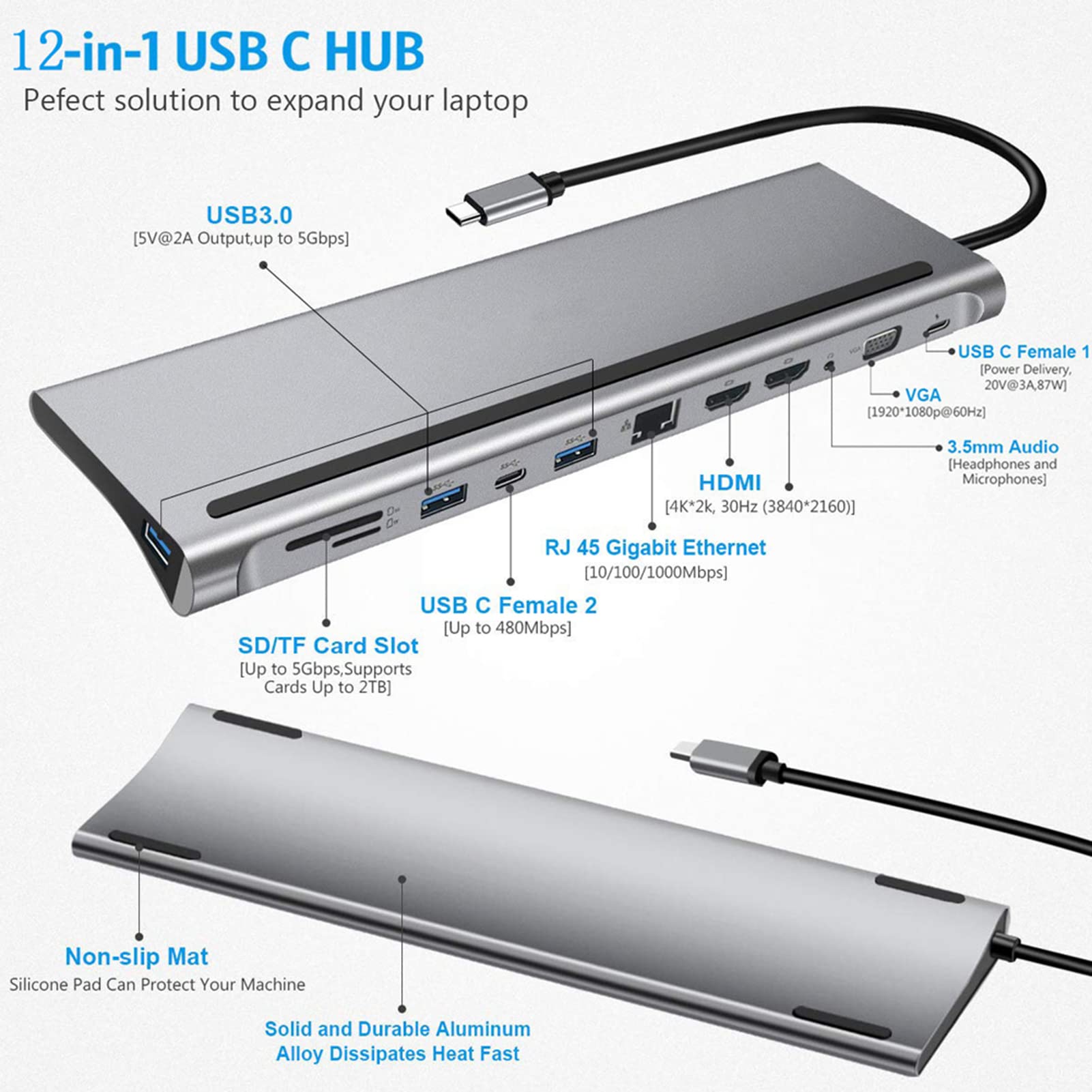 Estación de Acoplamiento 12 en 1, Salida Dual HDmi Vga, USB 3.0 Compatible con Carga Rápida PD, Salida de Audio de 3,5 MM Compatible con RJ45, 87 W Adecuado para Disco U, Ratón, Teclado