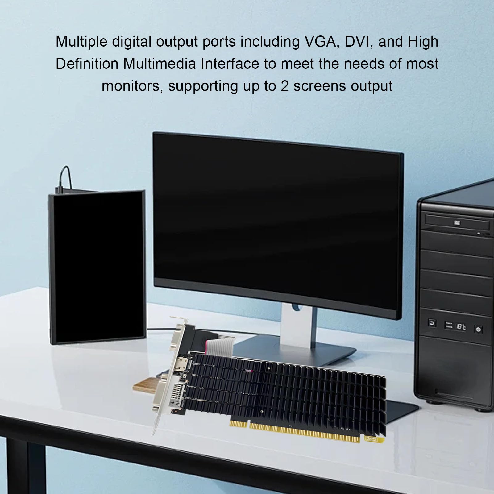 Bewinner Low-Profile-Grafikkarte R5230 2G DDR3 |160 Stream-Prozessoren, Multi-Display-Unterstützung (HDMI/DVI/VGA), Leise Lüfterkühlung, Energieeffizient für Kleine PC-Builds