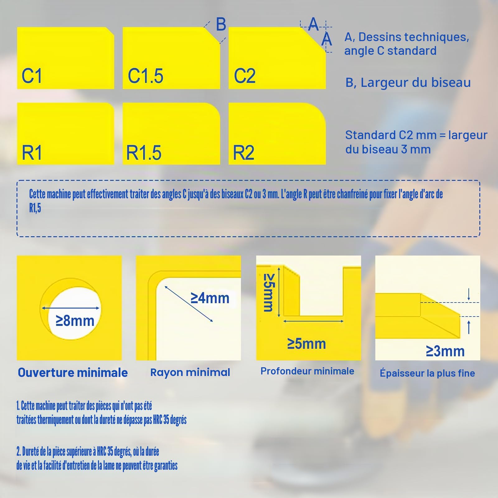 Mini chanfreineuse pneumatique, 30 000 tr/min, machine à chanfreiner à 45 degrés avec entrée d'air de 6,35 mm pour couper l'ébavurage du chanfrein (6R inserts + inserts 6C + 6 roulements)