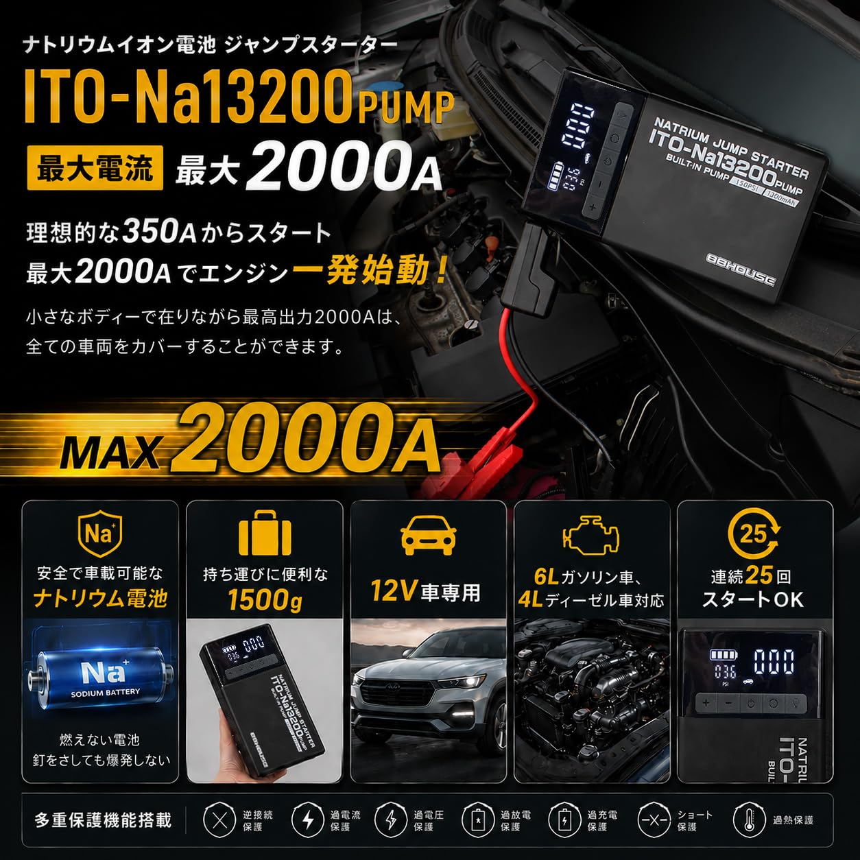 Amazon | 88HOUSE ナトリウム ジャンプスターター ポンプ付き 150PSI