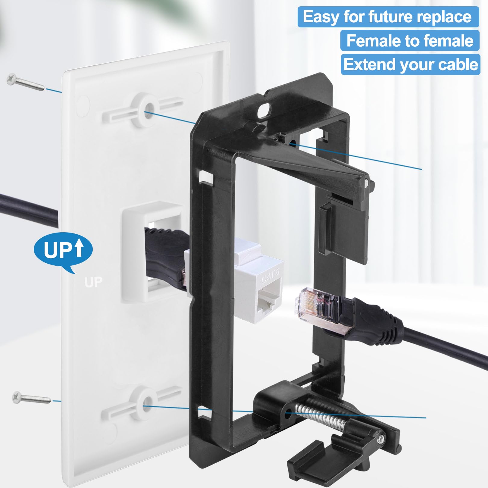 Lot de 5 plaques murales Ethernet RJ45 Cat6 Keystone Jack Prise réseau Blanc 1 port 2 coupleurs en ligne avec support de montage basse tension
