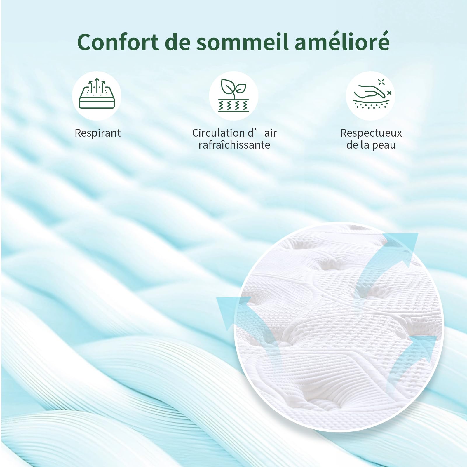 Queblox Matelas 140x190cm, Hauteur 28cm, Matelas en boîte, 7-Zone Pocket Sprung Mattress, Fermeté Moyenne, Isolation des mouvements, 140x190x28 cm Matelas Double