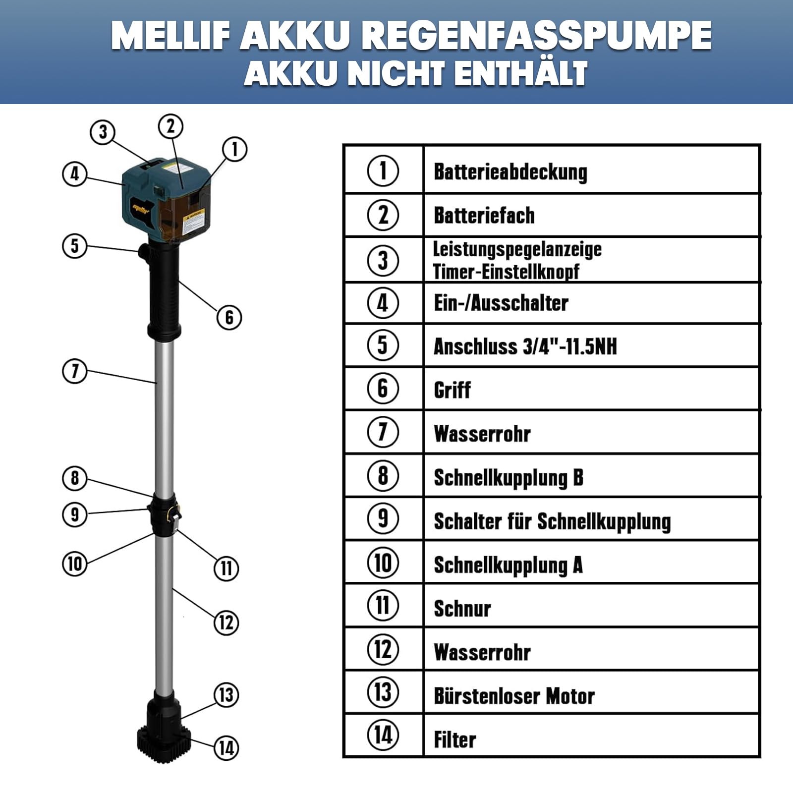 Mellif Akku Regenfasspumpe kompatibel mit Bosch professional 18V Akku, Wasserpumpe (Bürstenlos Motor, max. Fördermenge 2725 L/h,Förderhöhe 8 m,3-stufiger Durchfluss) für Regenwassertonne (Ohne Akku)