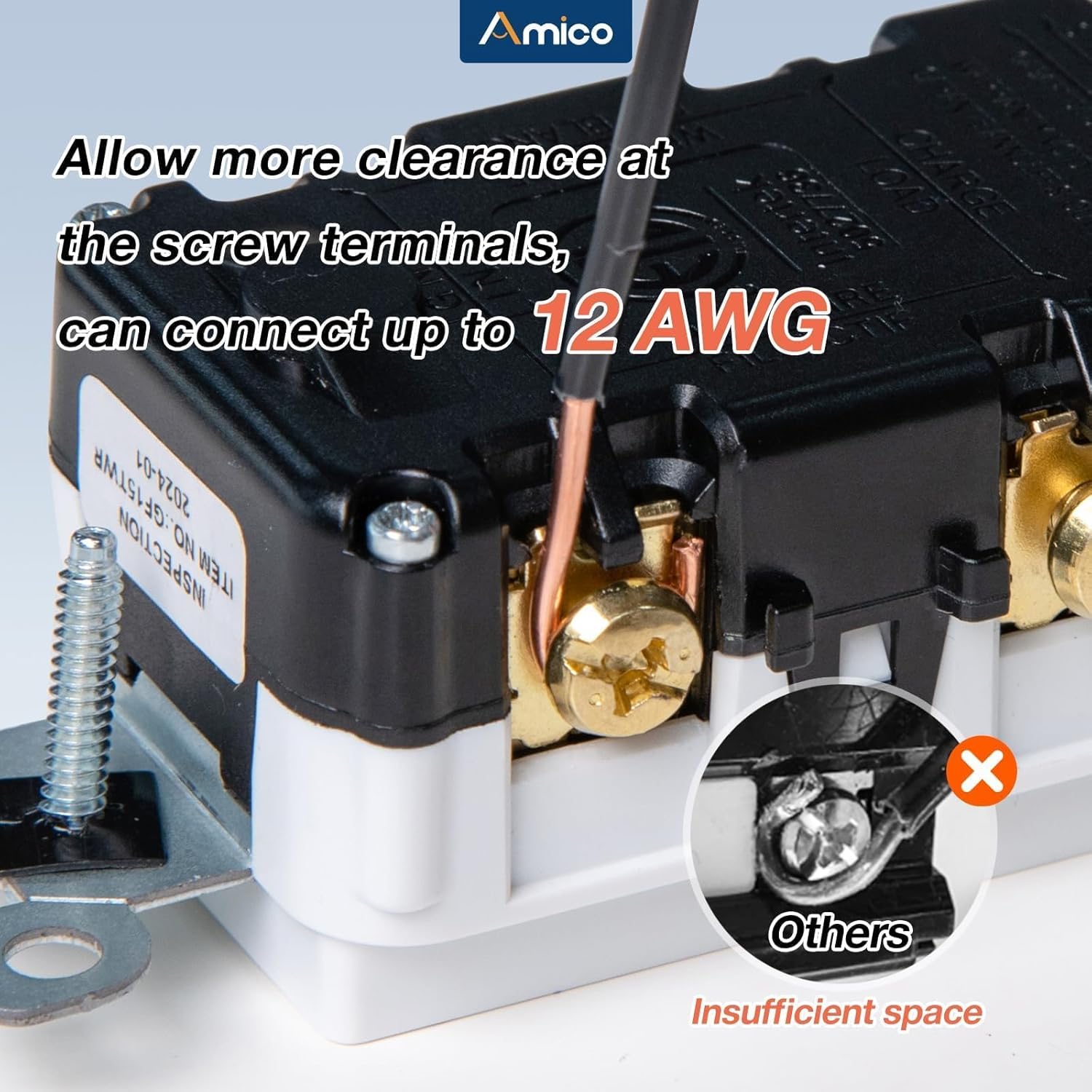 Amico 24 Pack 15 Amp GFCI Outlet with Thinner Design, Weather Resistant (WR), Self-Test GFI Receptacles with LED Indicator, Wall Plates and Screws Included, Indoor or Outdoor, White, ETL Listed