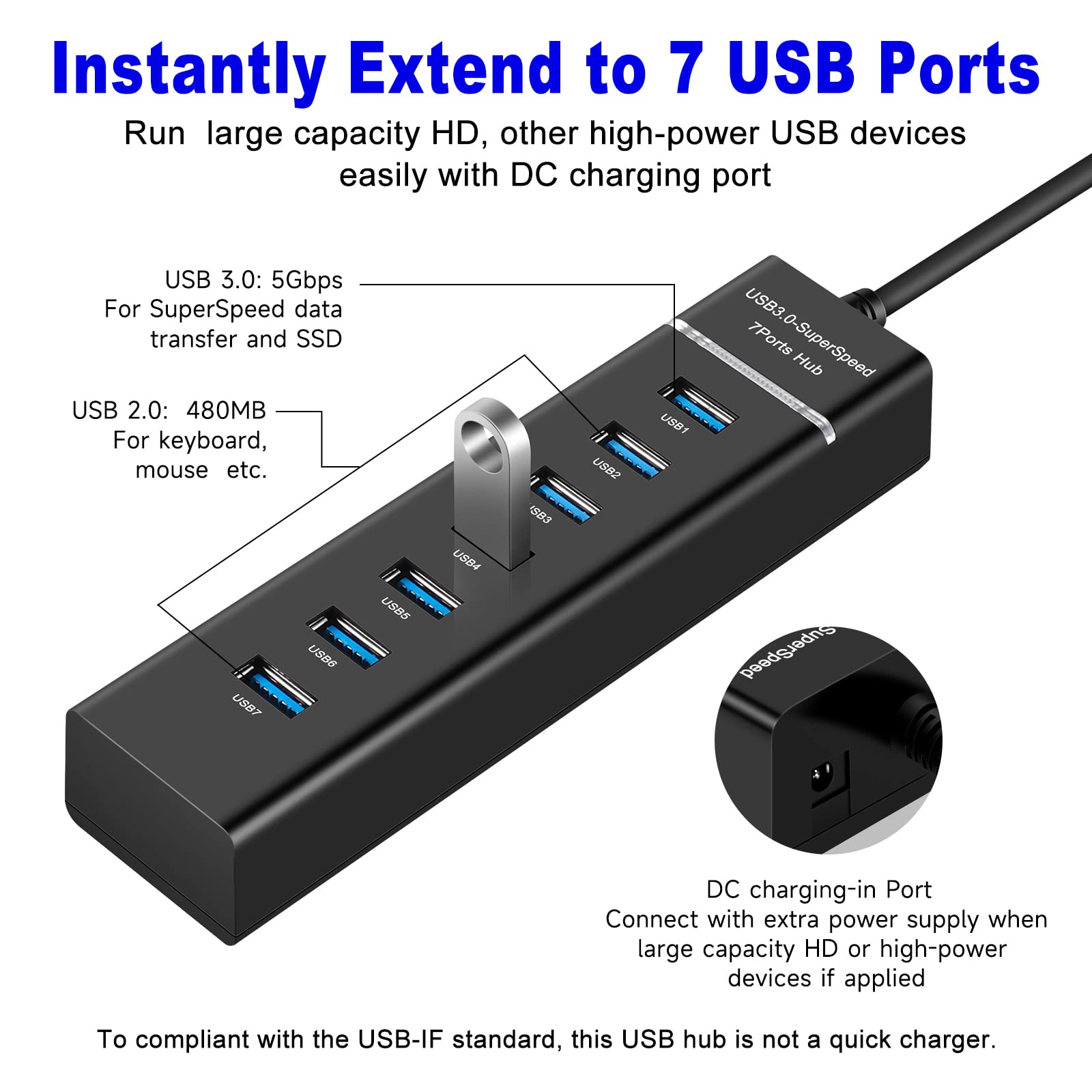 Concentrador USB de 7 puertos, 1 USB 3.0 + 6 USB 2.0 para laptop, PC, teclado, mouse, SSD, Dell, HP, Lenovo, MacBook, Acer, Surface, juego de 4