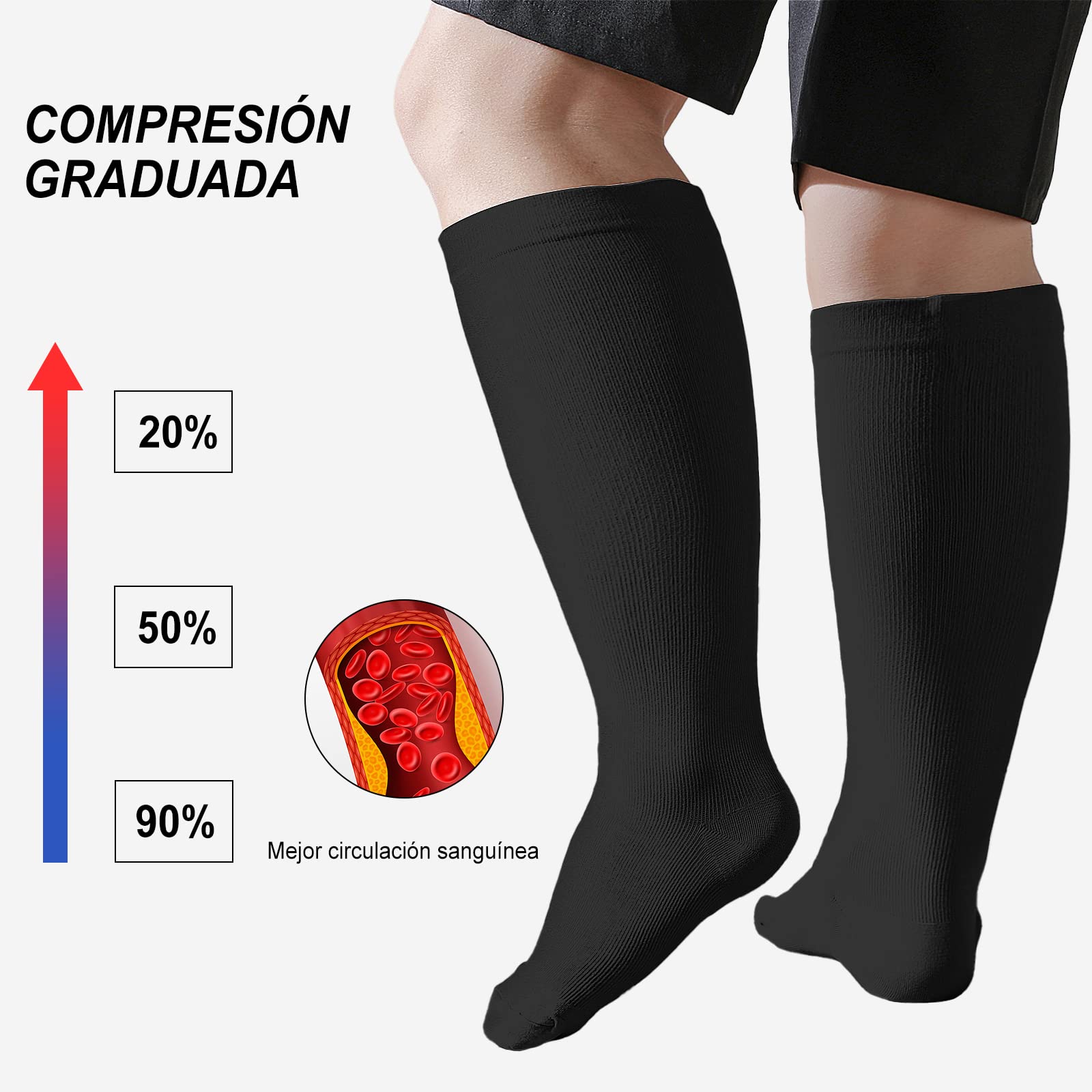 PUTUO Calcetines de Compresión para Hombre y Mujer: Medias de Compresion Talla Grande para Mujeres Hombres para Correr Viajar Vuelo Ciclismo Embarazo 3 pares
