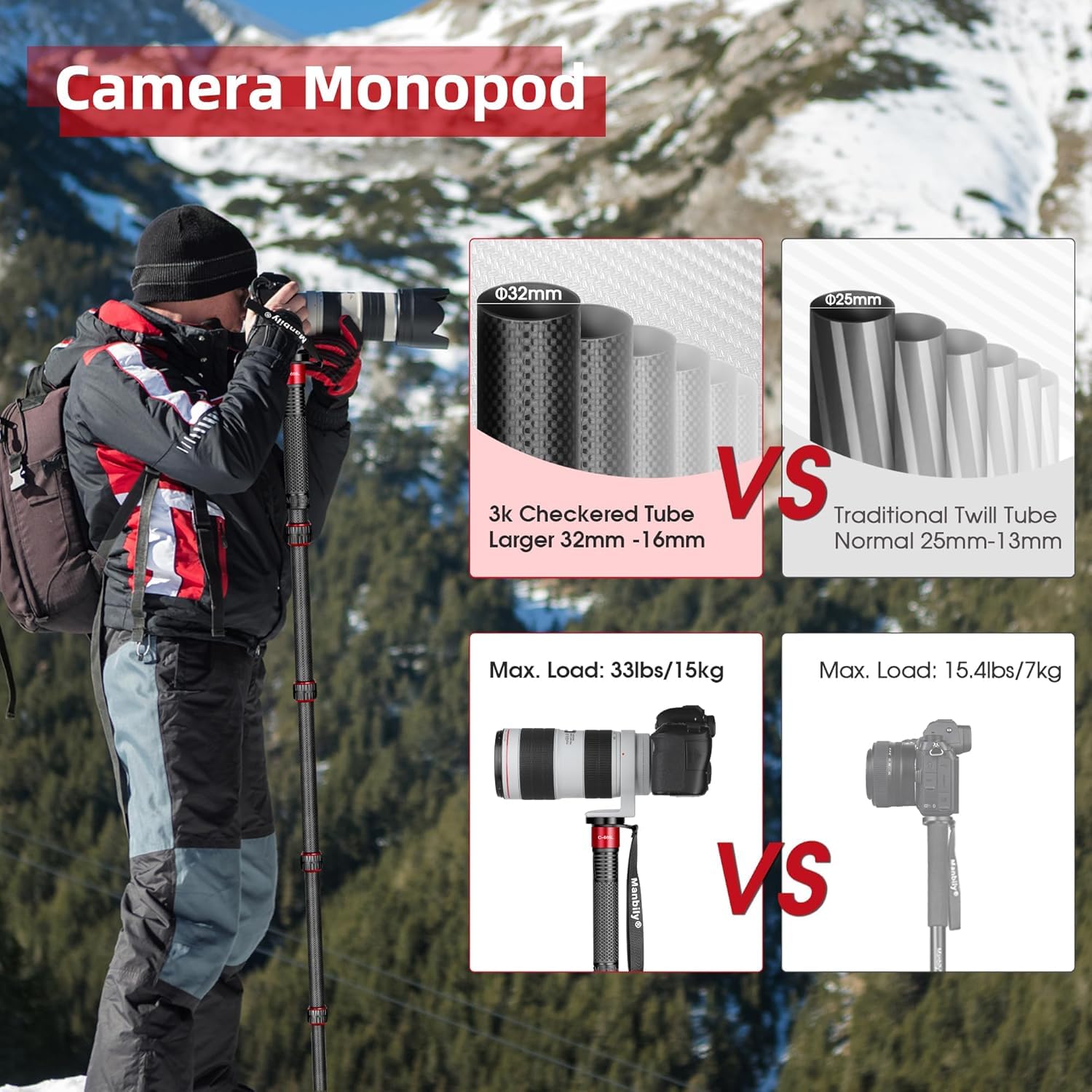 Manbily Monopié de Fibra de Carbono para Cámara Tubo de 32mm 44cm-174cm, MAX. 15kg Sección 6 con Bastón para Viaje DSLR Video (C-666L) Rojo