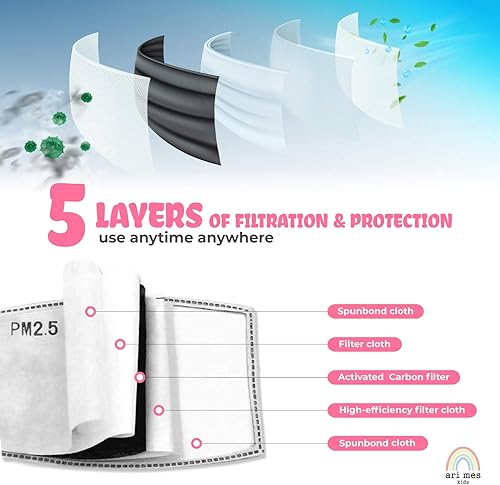 Miniatura 10 de Adjustable Face Masks