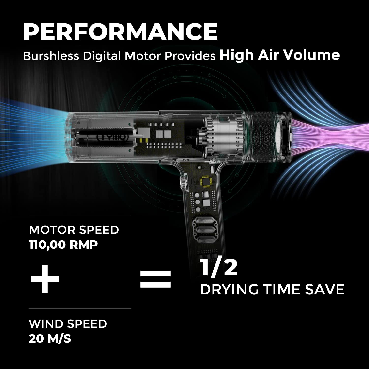 TYMO Hair Dryer with Diffuser, 1200W Professional Ionic Blow Dryer