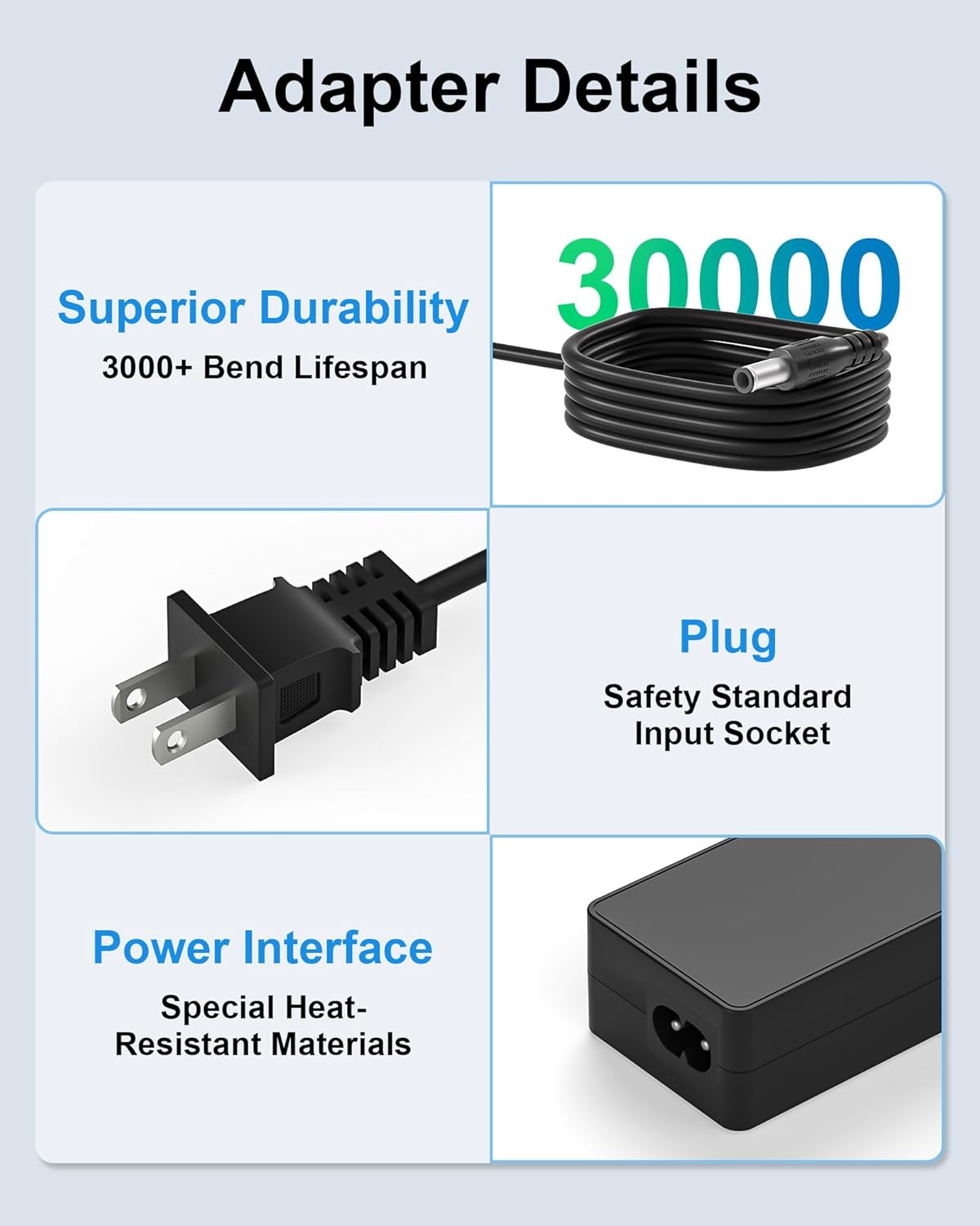 WUKUR 42V Charger for Jetson Electric Bike Compatible with Jetson Electric Scooter Bolt/Bolt Pro/Adventure/Metro/Journey/LX10/J5/J8 Bikes, for Jetson Eris Pro/Ora Pro/Racer/Rhythm Scooter Power Supply - Image 5