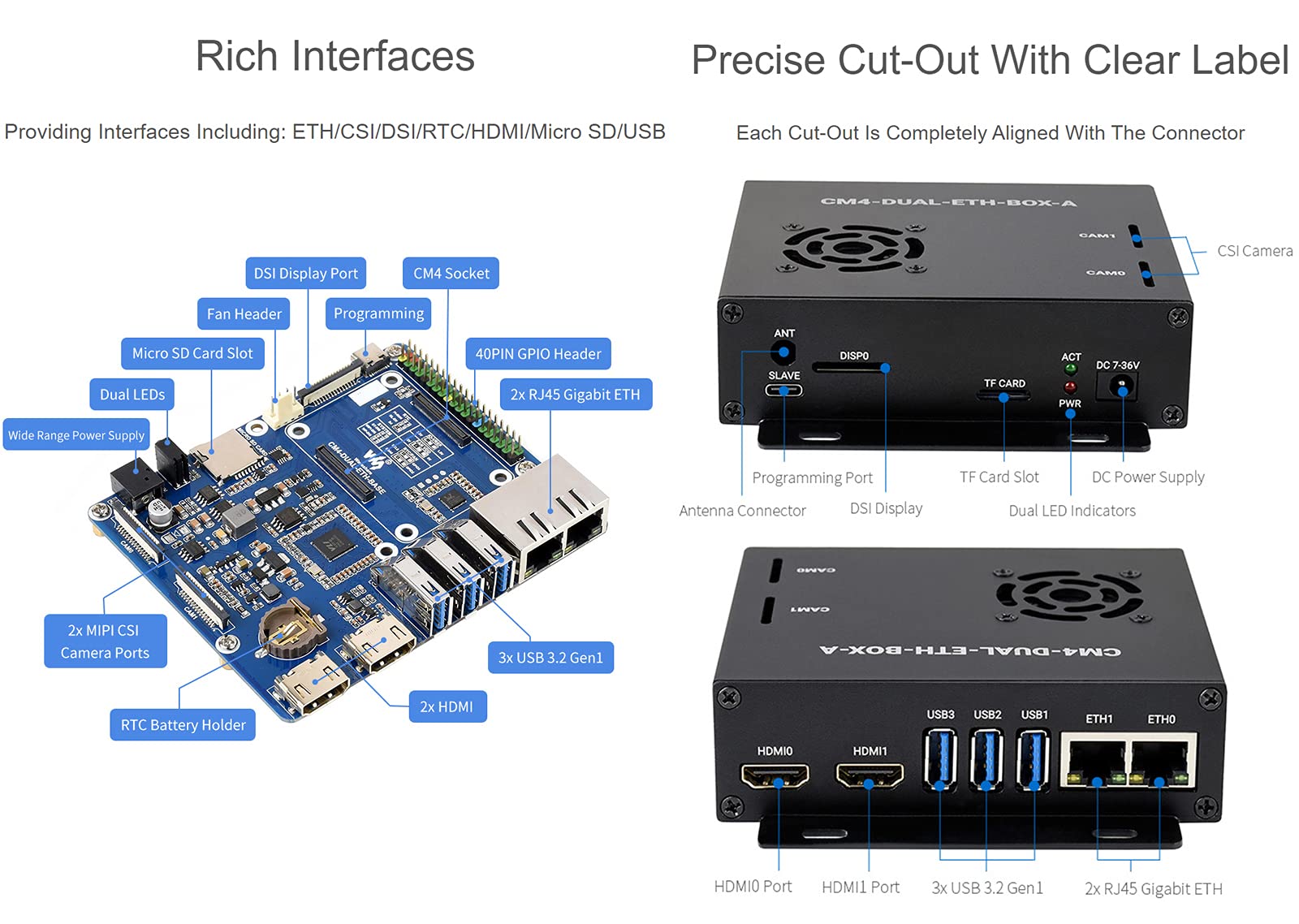 Mini Computer Dual Gigabit Ethernet Basato su Raspberry Pi Compute Module 4 (NON Incluso), Waveshare CM4 DUAL ETH BASE All'interno, Metallo Case, con Ventola di Raffreddamento
