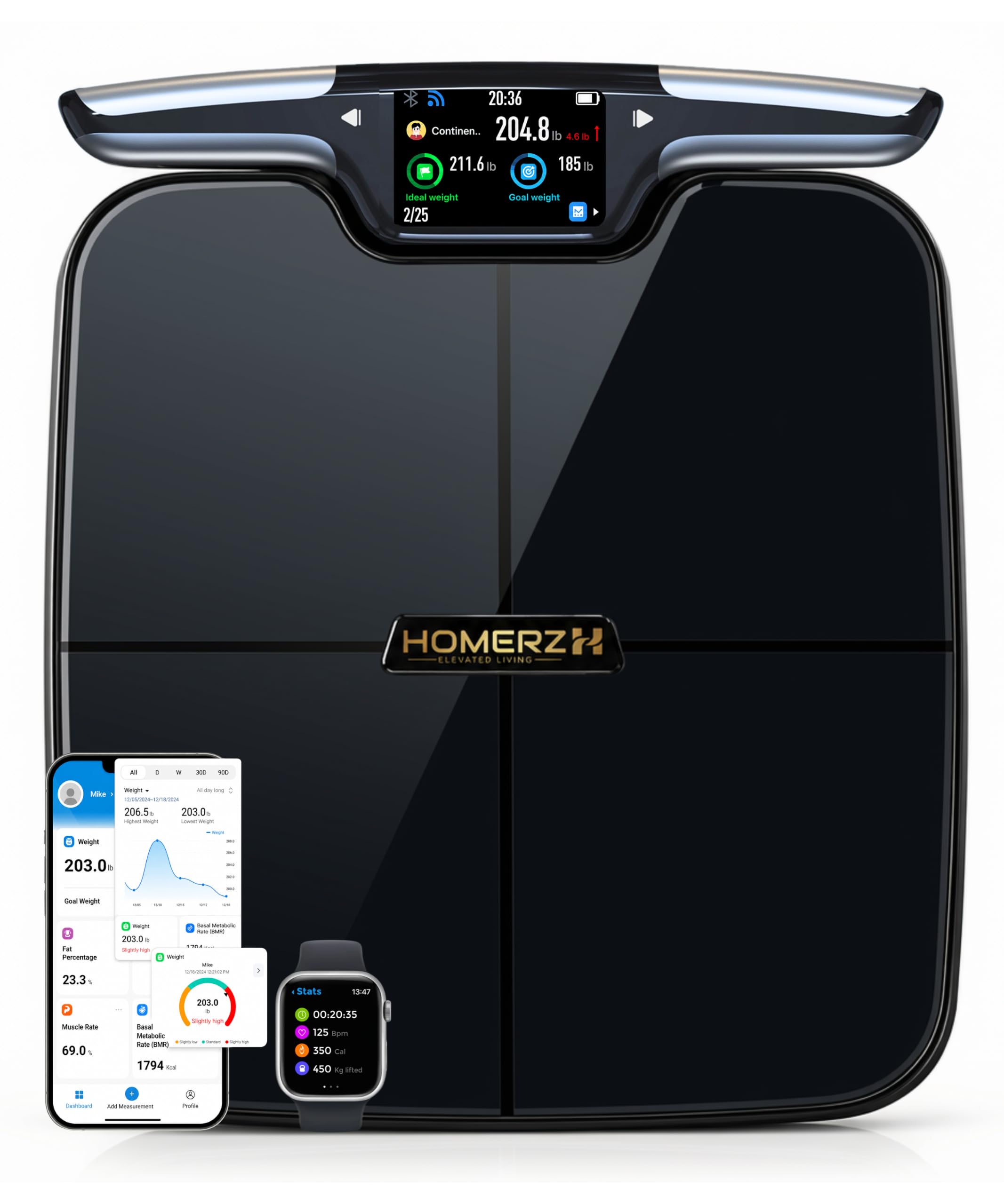 Homerz Smart Scale Pro, 56 Body Measurements Body Fat Scale, FSA/HSA Eligible, Digital Body Weight Scale, 8-Electrode, Dual Frequency, BMI, Muscle Mass, WiFi/Bluetooth, APP/TFT Display (Black)-image-15