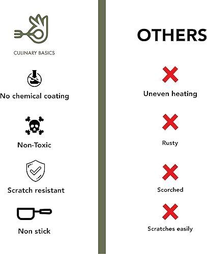 Miniatura 7 de Culinary Basics Wok Pan with Lid Carbon Steel 13 Inch Stir Fry Non-Stick Electric Cooking Extra Large Flat Bottom Round Wok Set with Stainless Steel