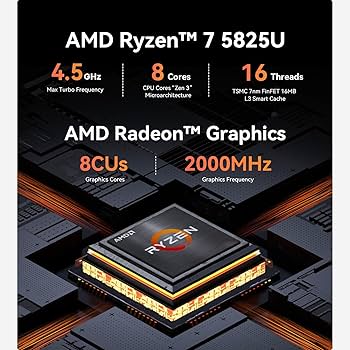 Amazon.com: Beelink Mini PC, AMD Ryzen 7 5825U(6nm, 8C/16T