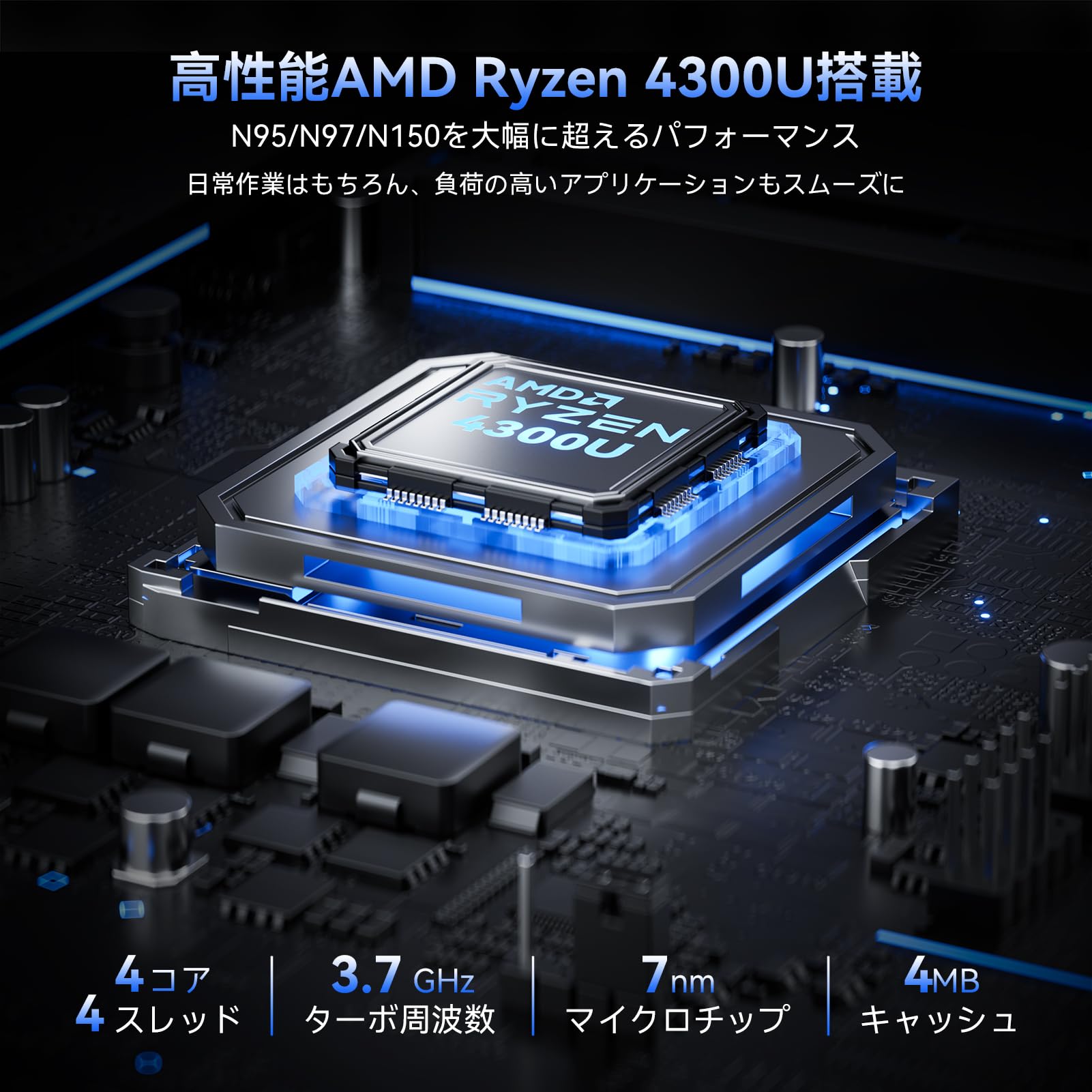 Amazon.co.jp: NiPoGi ミニpc 【3500Uより圧倒的高性能】 AMD Ryzen