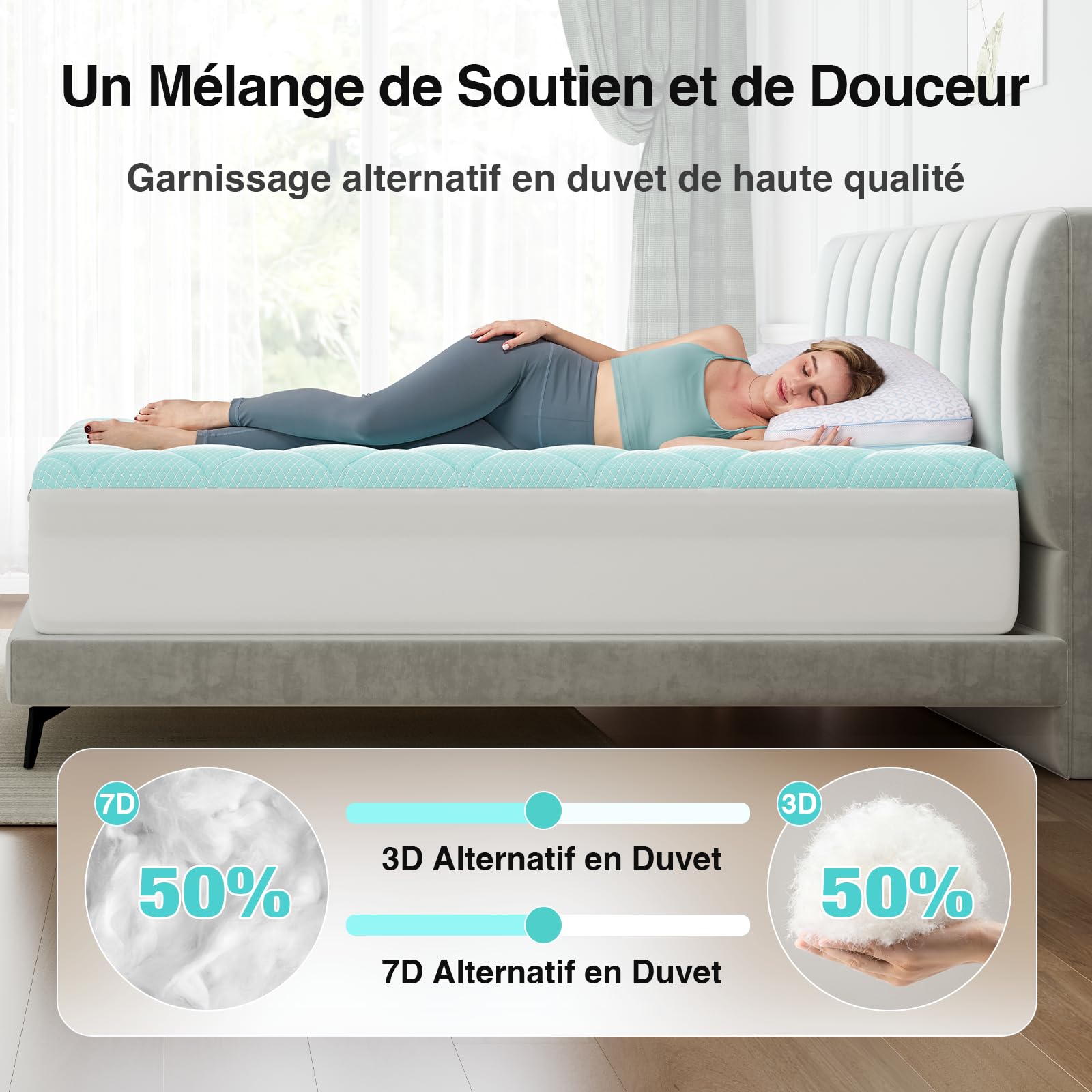 Novilla Surmatelas Rafraîchissant 140x190cm, Tissu Cool Touch, Respirant | Agréable pour la Peau, Bord Élastique 30 cm, Lavable en Machine, Idéal pour les nuits d'été
