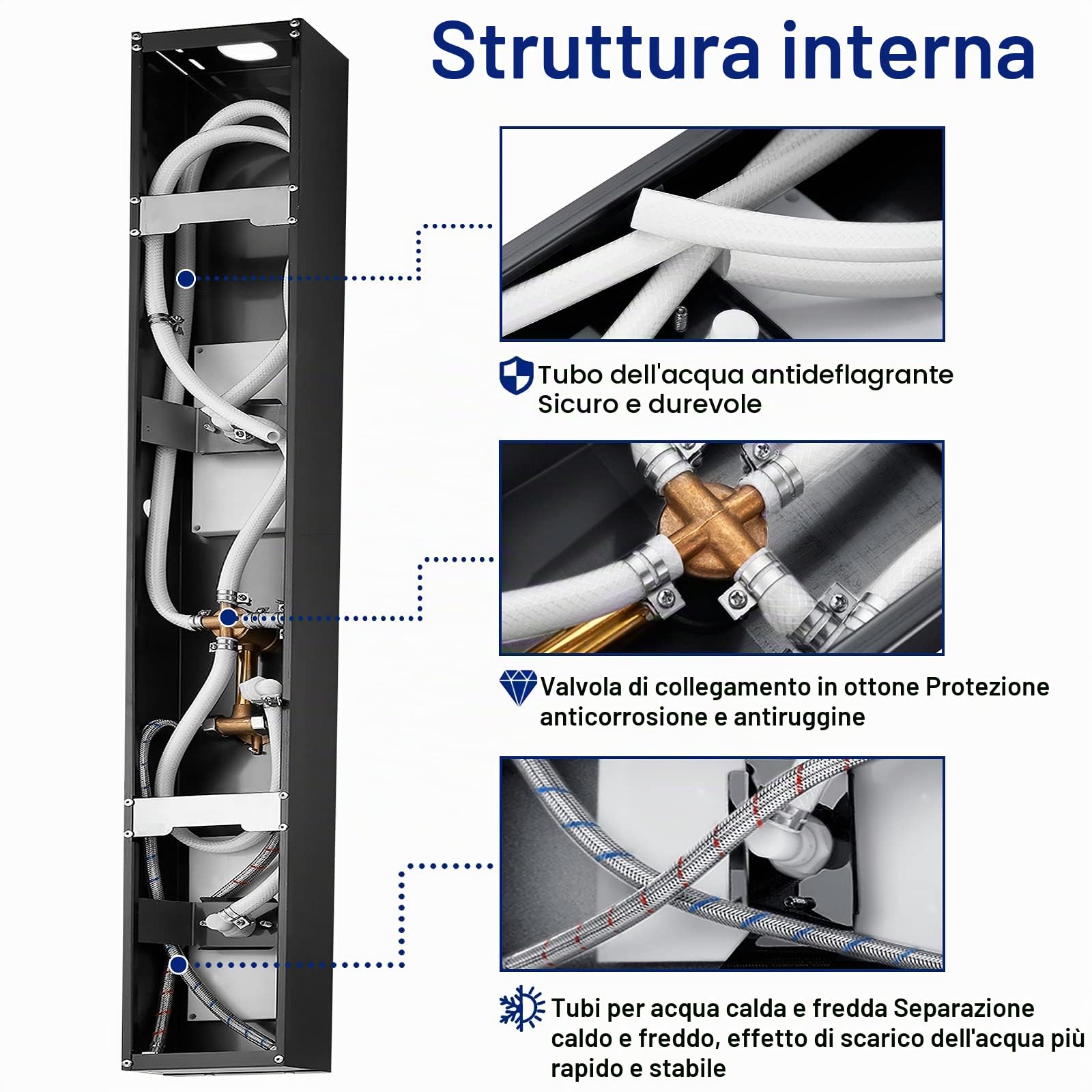 Froadp Sistema Doccia a Pioggia Pannello in Acciaio Inox Spazzolato Montaggio a Parete set Doccia con Doccia Idromassaggio Cascata e set Doccia Doccetta Lusso per Bagno (Nero Opaco)