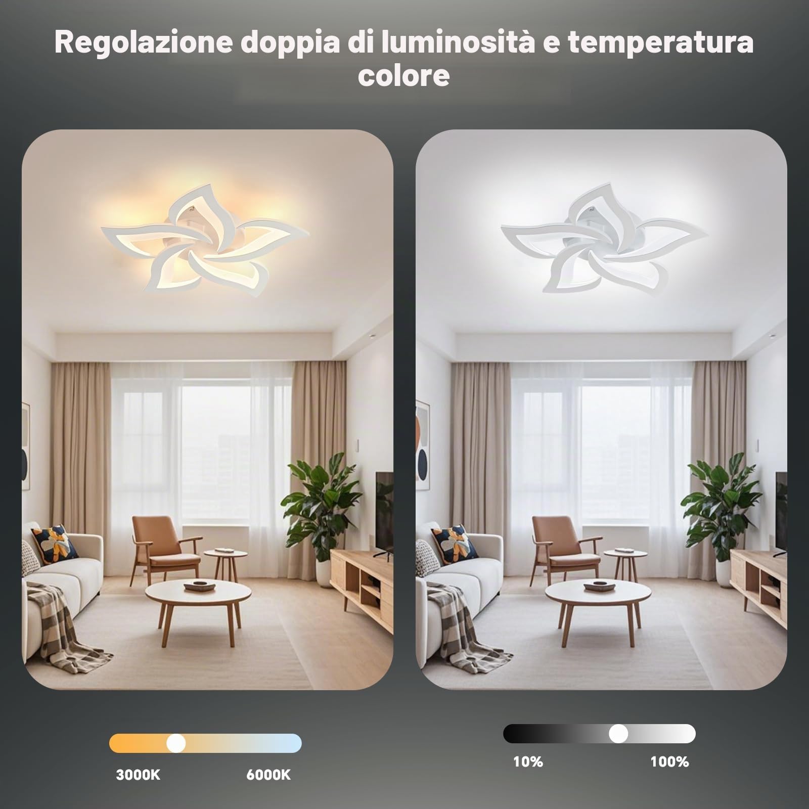 Smart Plafoniera Led soffitto stile Moderno, Dimmerabile Lampadario Camera da letto con Telecomando, 23 W Alexa/Google/HomeKit (63 * 8cm)