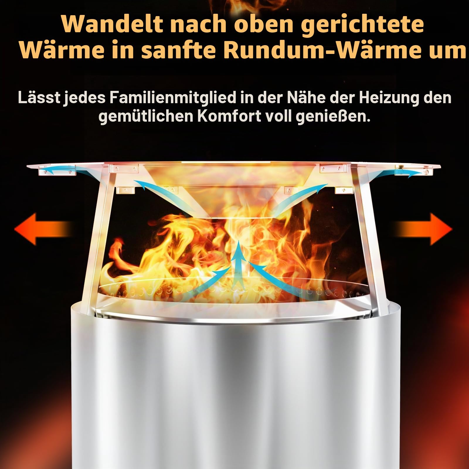 Wärmeabweiser für Soloofen, Lagerfeuer, 49,5 cm, 304 Edelstahl, tragbarer Wärmeverteiler mit Griff und Beinzubehör für Lagerfeuer, fängt Wärme um, für Solo-Herd-Zubehör