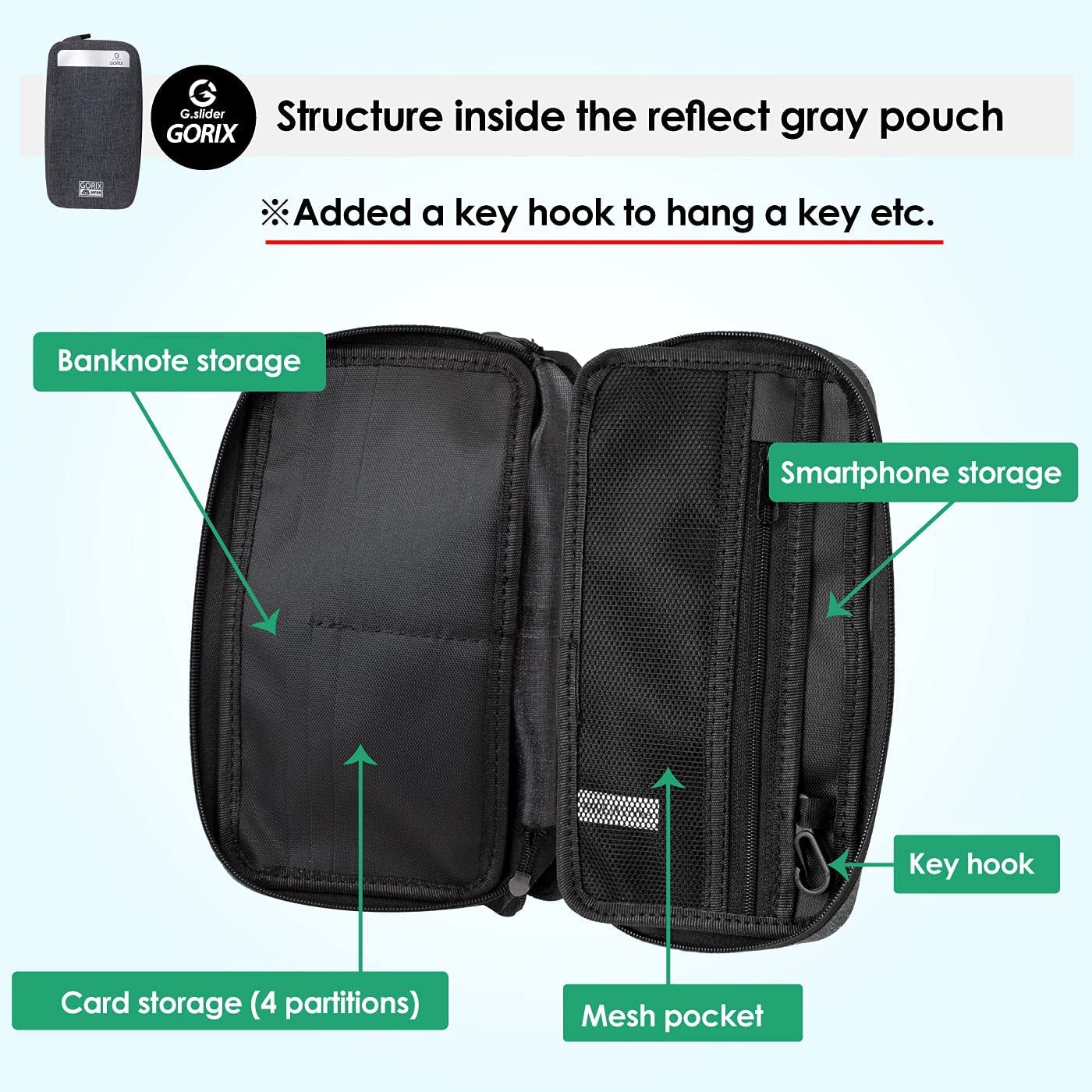 GORIX Cycle Wallet Pouch Bag Custodia impermeabile per cellulare Road MTB Bike(BKPW)(edizione globale)(Rifletti il ​​grigio)