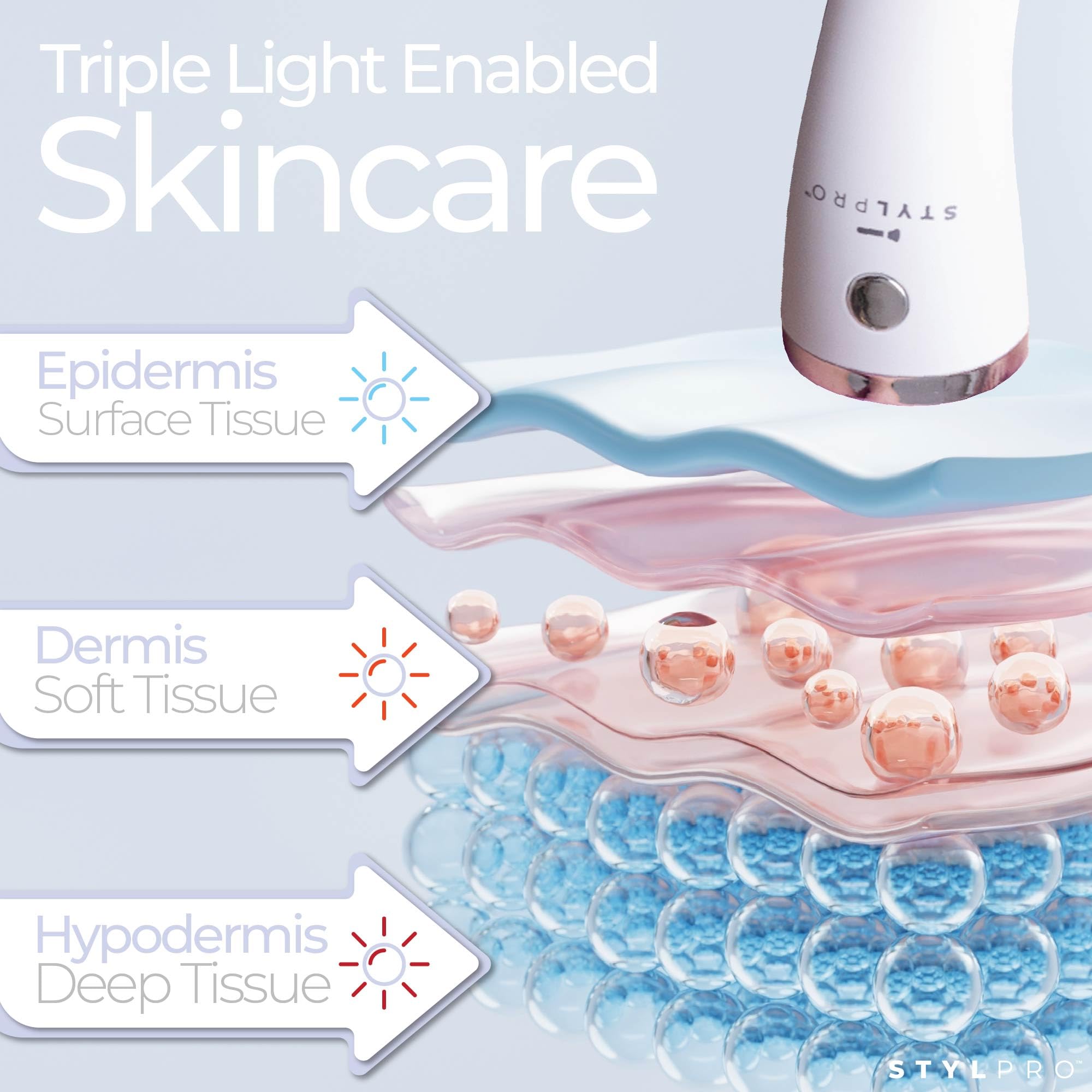 STYLPRO Mini LED Wand – Terapia della luce blu per la cura della pelle, aiuta a ridurre macchie, infiammazioni e arrossamenti, 3 modalità, 28 LED ad alta potenza, NIR, ricaricabile, compatto