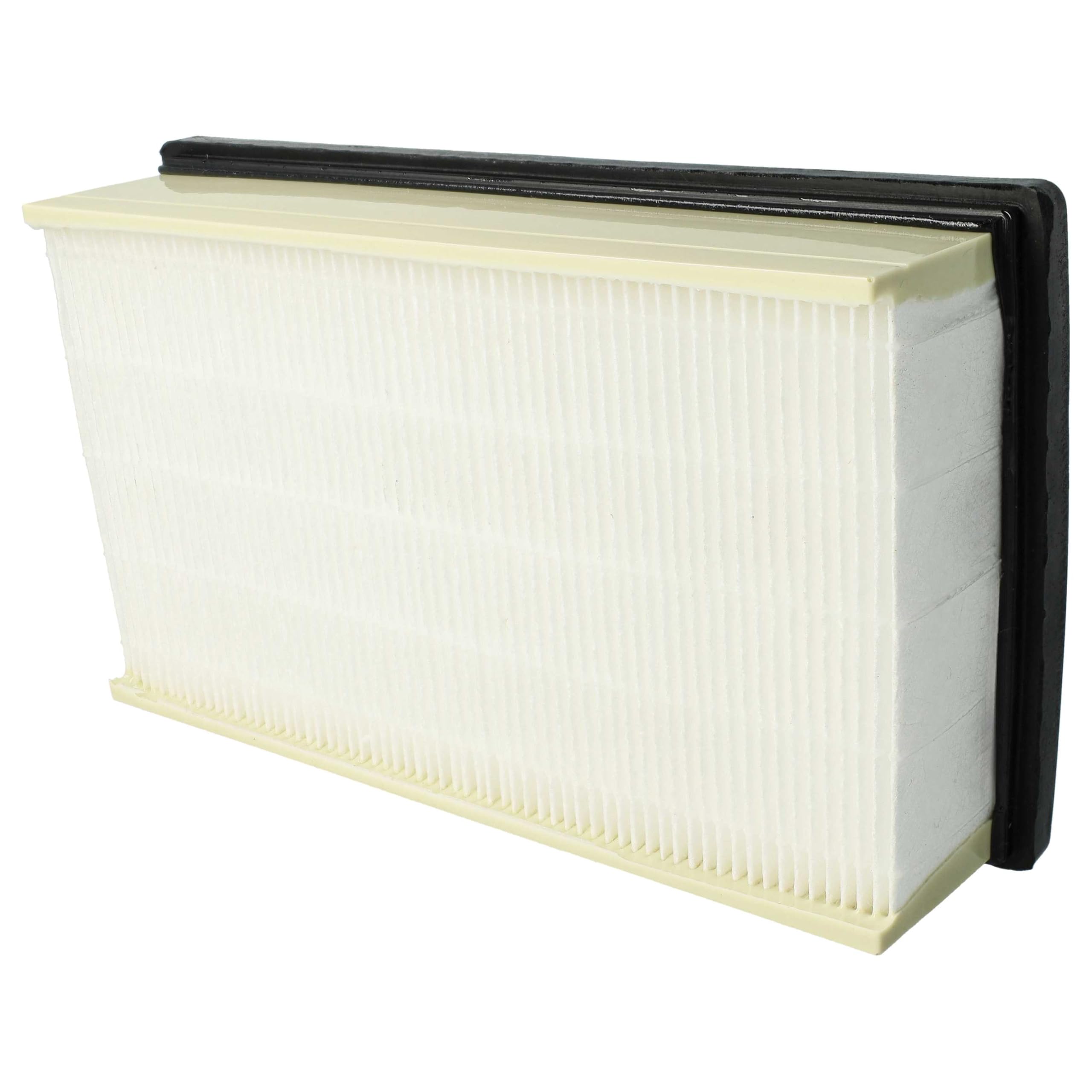 vhbw 2x Flachfaltenfilter H14 Ersatz für Kärcher 6.904-242.0 | 04002667413540 für Nass-/Trockensauger Staubsauger