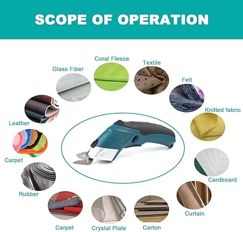 Miniatura 5 de Tijeras eléctricas de tela inalámbricas recargables con 2 cuchillas de corte, potente herramienta de corte para cuero, cartón, papel, álbumes de