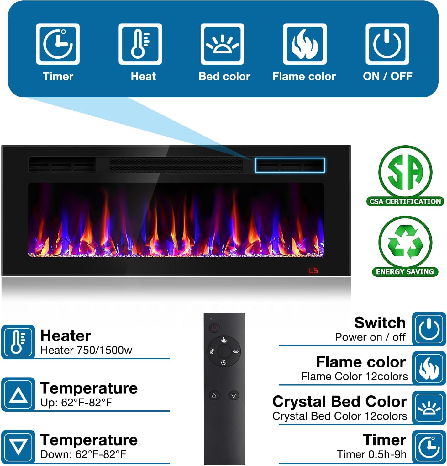 Diagram showing fireplace dimensions and installation methods